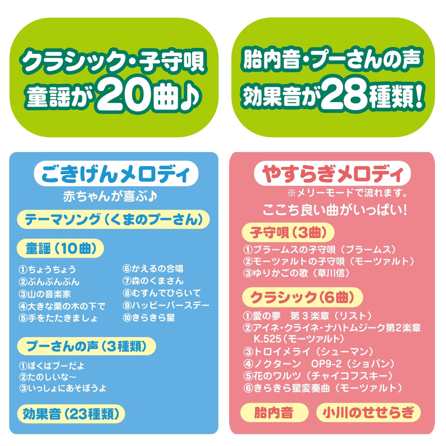 えらべる回転 6WAYジムにへんしんメリー プラス くまのプーさん