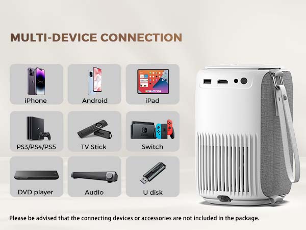 Amazon.com: [Electric Focus & Auto Keystone] Mini Projector With