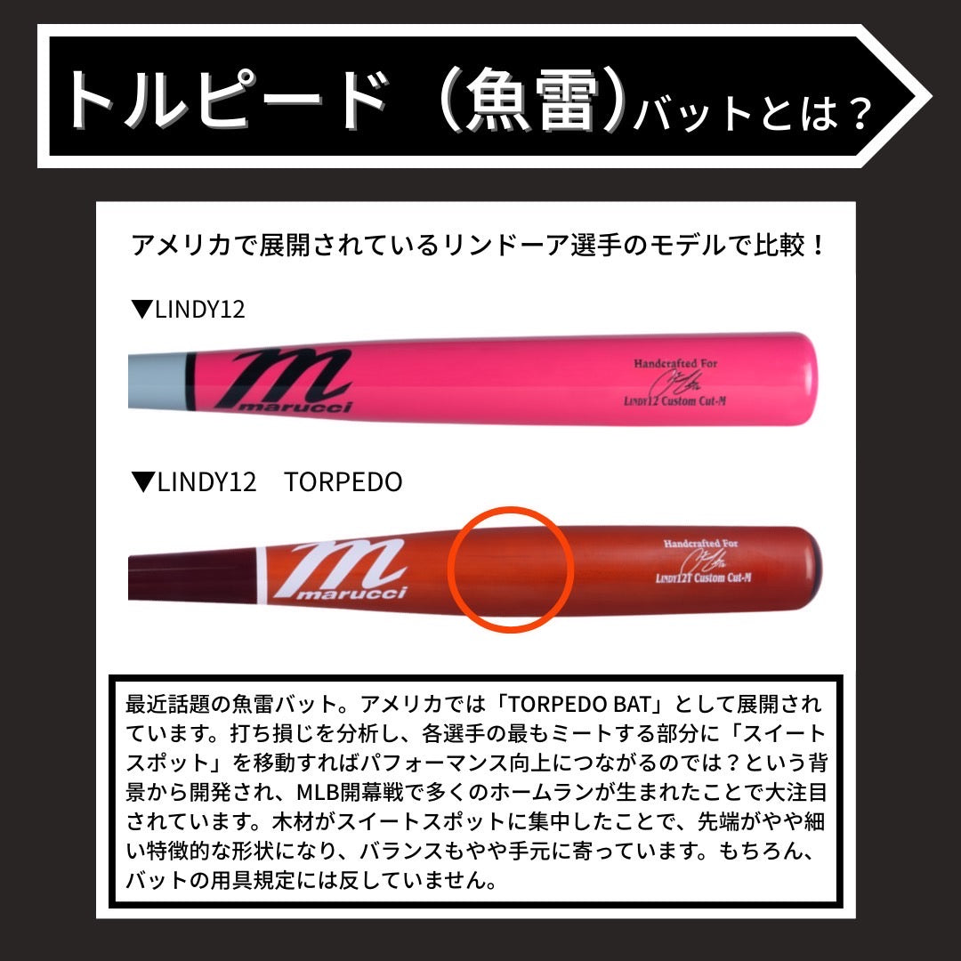 期間限定50％OFF】マルチ ワニクラッシャースピード「赤ワニ」 軟式用